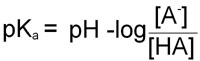 Equation of relationship between pKa and pH