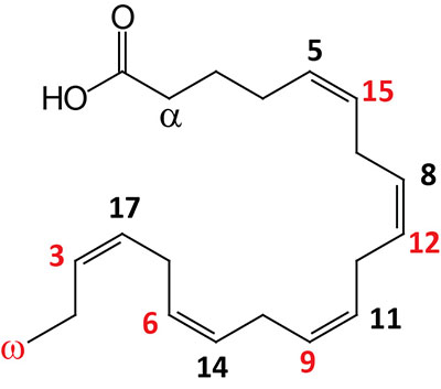 Structure of eicosapentaenoic acid (EPA)