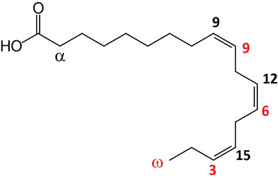 Structure of linolenic acid